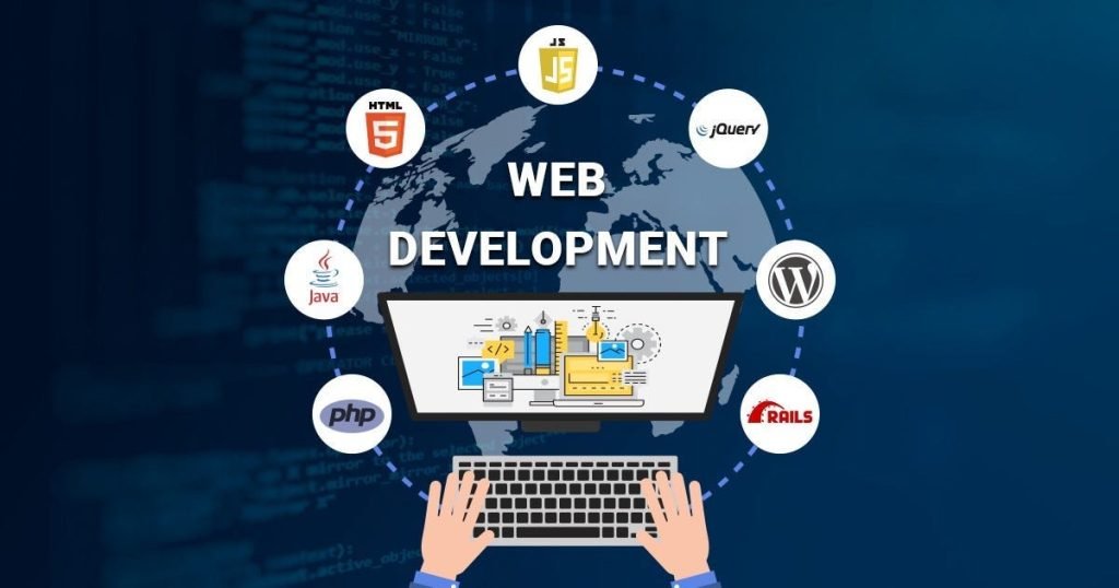 Web Development Explained: Frontend, Backend & Full Stack